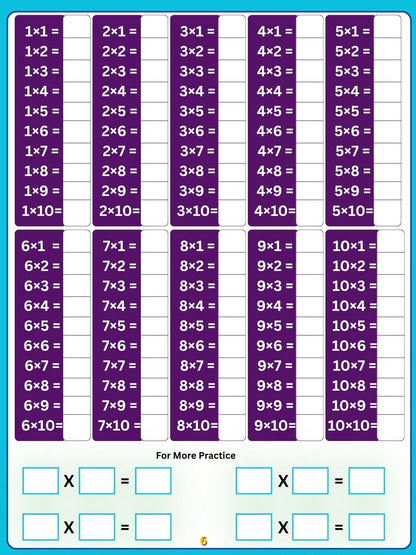 Magic Re-Writable Books 3-in-1 Combo: Kannada + English + Maths