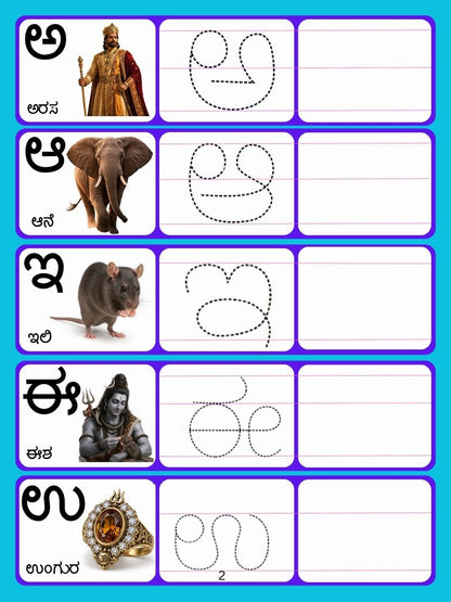 Magic Re-Writable Books 3-in-1 Combo: Kannada + English + Maths