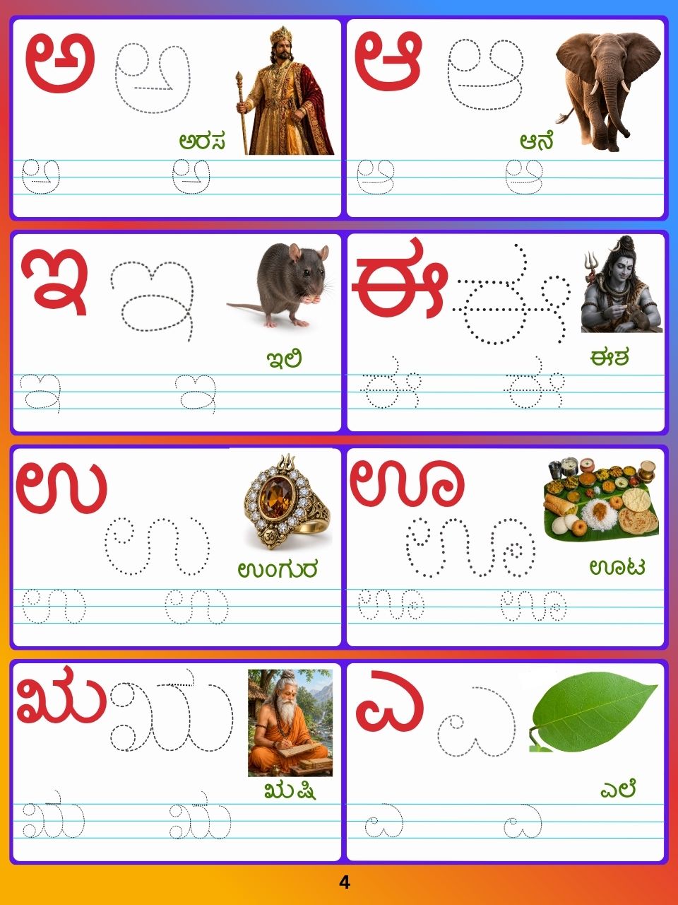 Magic Re-Writable Books 3-in-1 Combo: Kannada + English + Maths