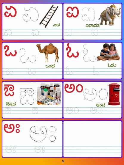 Magic Re-Writable Books 3-in-1 Combo: Kannada + English + Maths