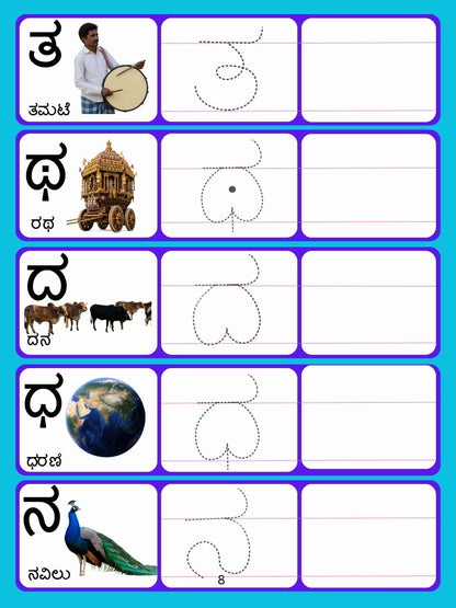 Magic Re-Writable Books 3-in-1 Combo: Kannada + English + Maths